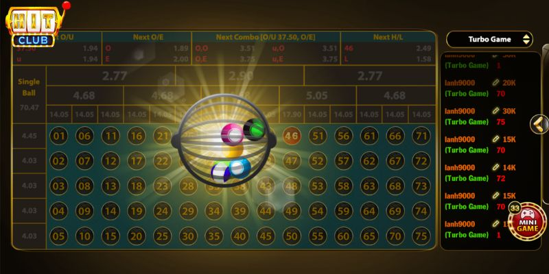 Number Game Hitclub - Game Đoán Số Đổi Thưởng Hàng Đầu Châu Á