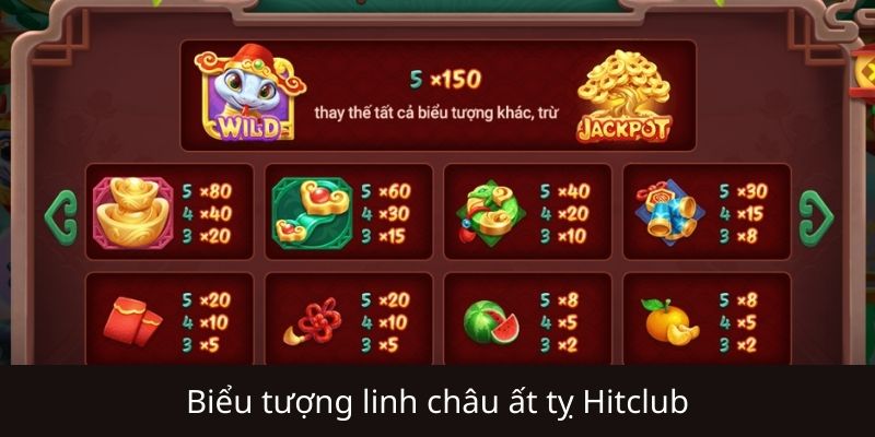 Cơ chế trả thưởng trong Linh Châu Ất Tỵ Hitclub