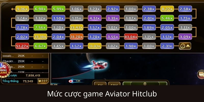 Một số chiến thuật tất tay cùng Aviator Hitclub