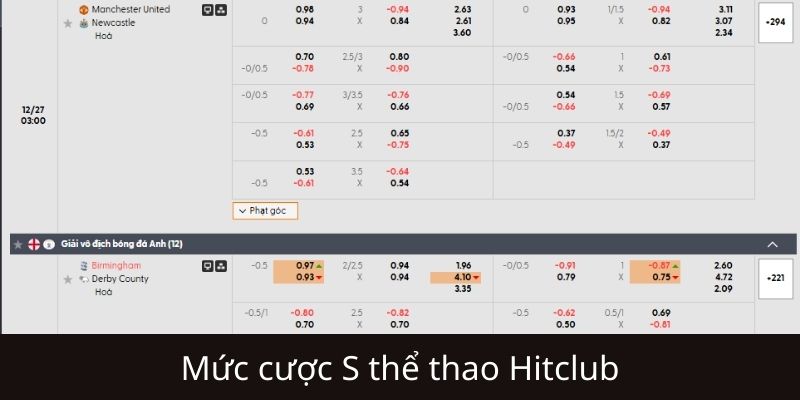 Hướng dẫn đăng ký tại Hitclub để chơi S Thể thao
